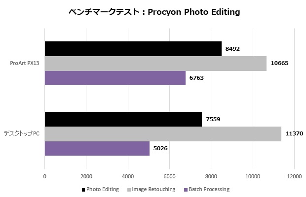hn7306ea_102_photo