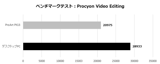 hn7306ea_103_video