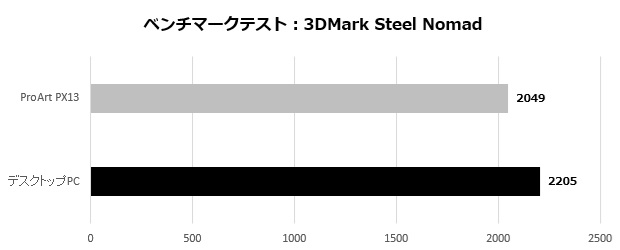hn7306ea_202_steel