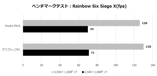 hn7306ea_302_r6s