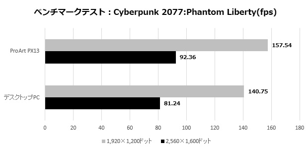 hn7306ea_303_cyber