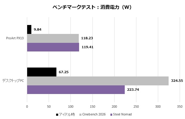 hn7306ea_401_watt