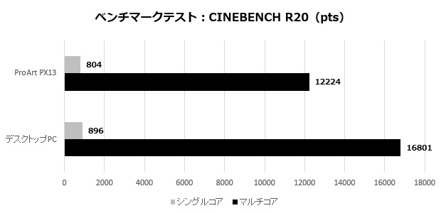 hn7306ea_002_r20