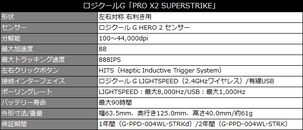 PRO_X2_SUPERSTRIKE_review_03
