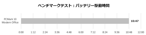 hn7306ea_403_bat