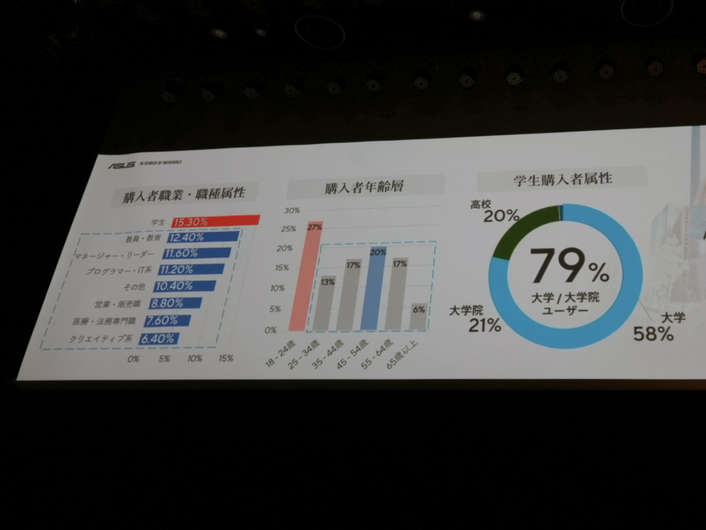 20260225_asus_note_05