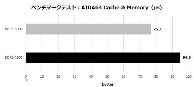 cras_v_rgb_001_aida_lay