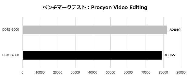cras_v_rgb_103_video