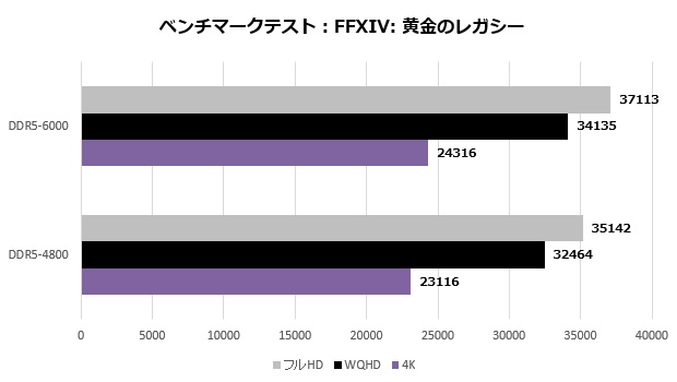 cras_v_rgb_201_ff14