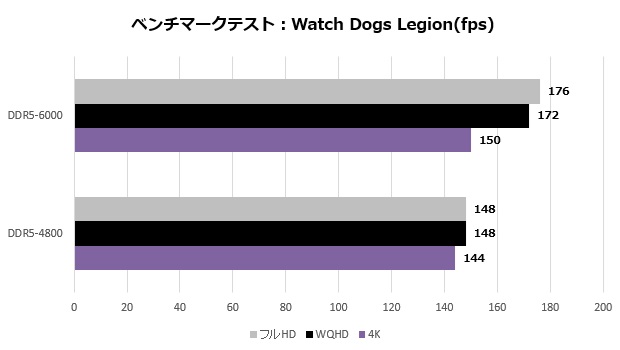 cras_v_rgb_203_watch