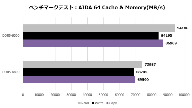 cras_v_rgb_501_aida