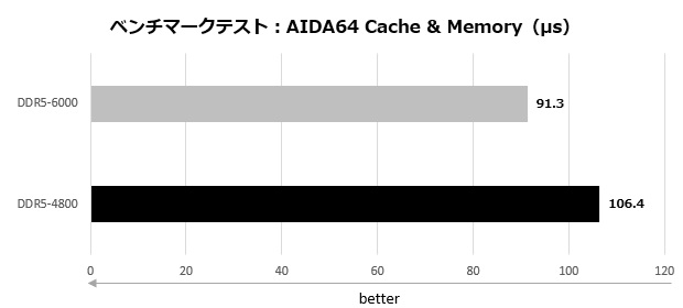 cras_v_rgb_501_aida_lay