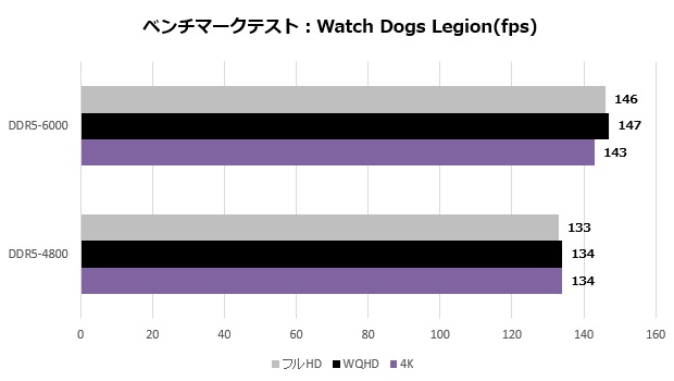 cras_v_rgb_603_watch