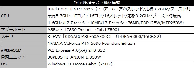 cras_v_rgb_102_testspec