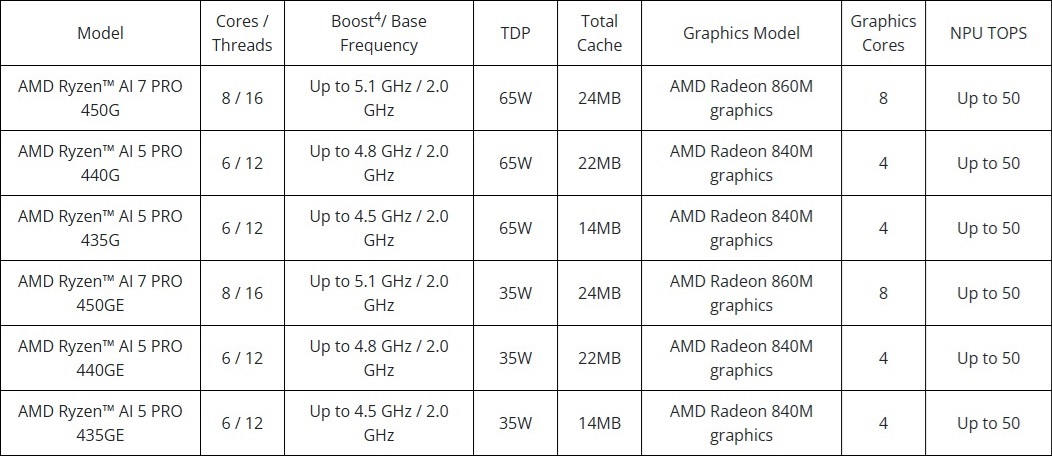 ryzen_ai_pro_02