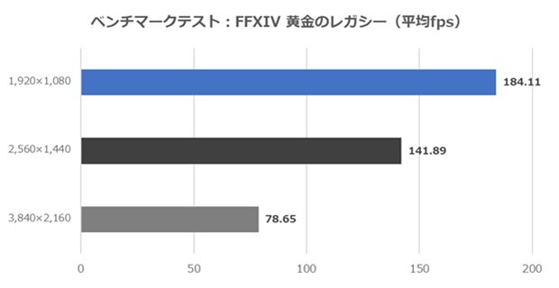 ZEFT_Z59AX_review_52