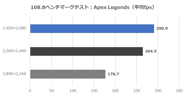 ZEFT_Z59AX_review_54