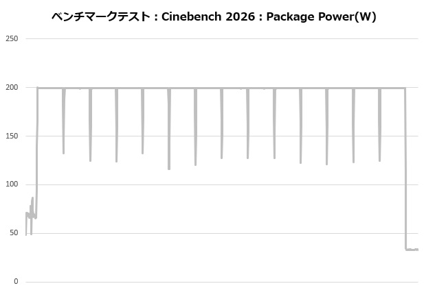 phantom_gaming_360_006_cine_power