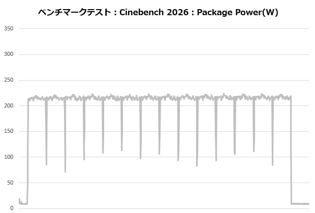 phantom_gaming_360_106_cine_power