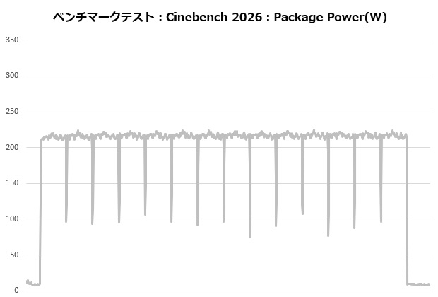 phantom_gaming_360_206_cine_power