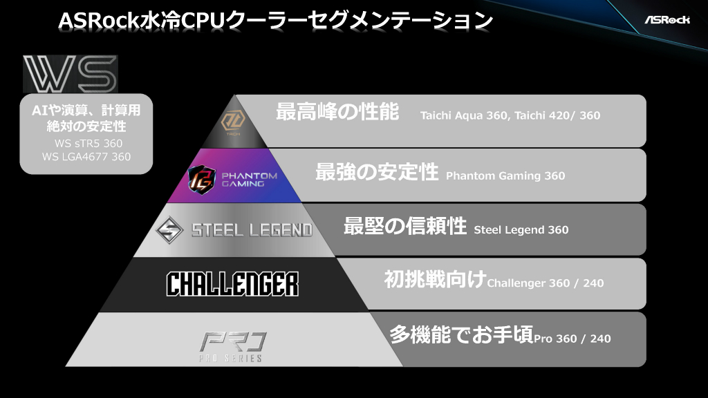 phantom_gaming_360_lcd_02