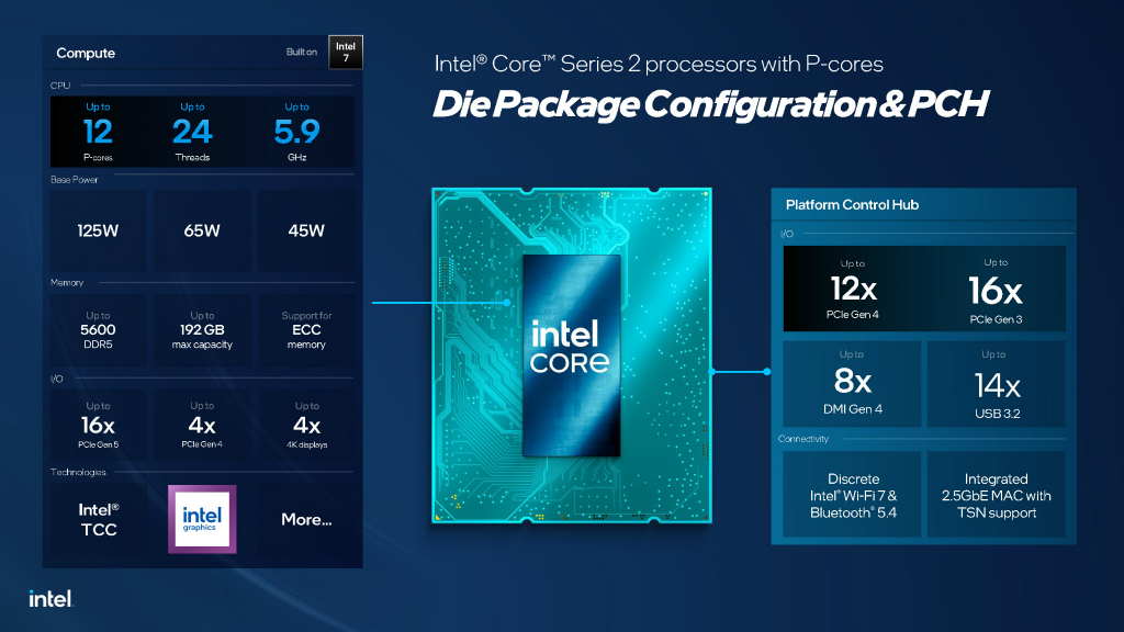 core_2_04
