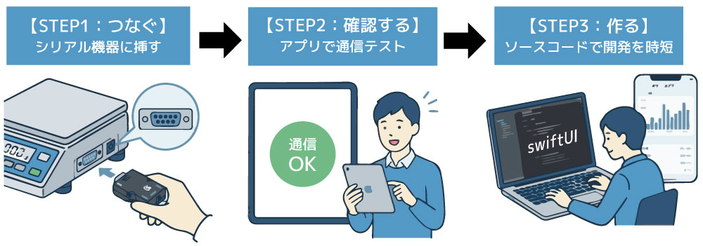 RS-BT62BLE_03