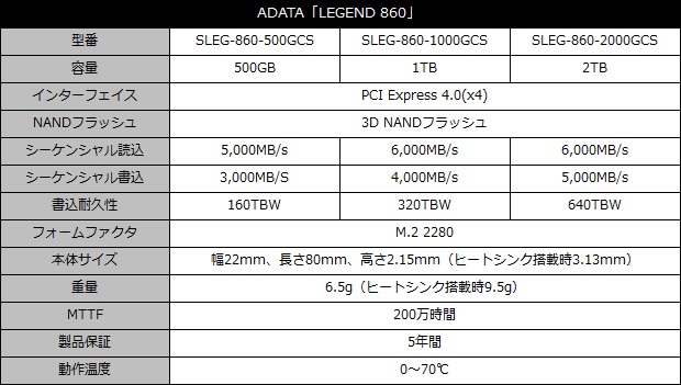 adata_legend_860_spec