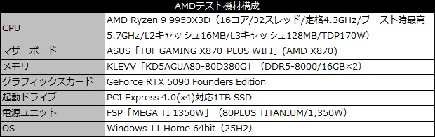 adata_ssd_101_testspec