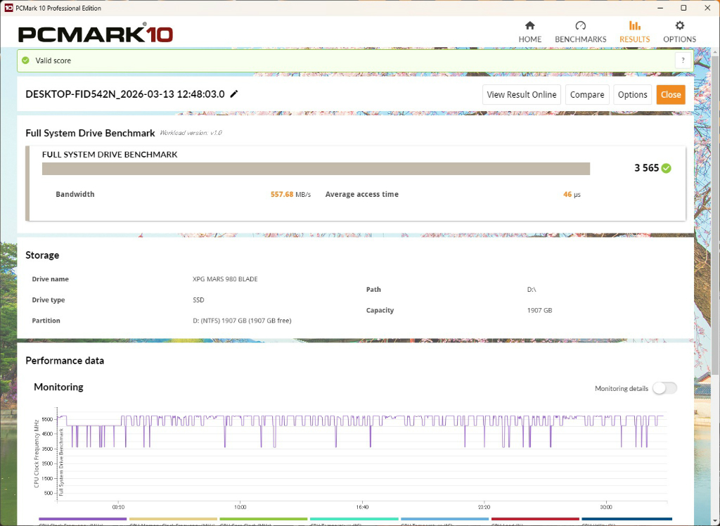adata_ssd_501_pcmark