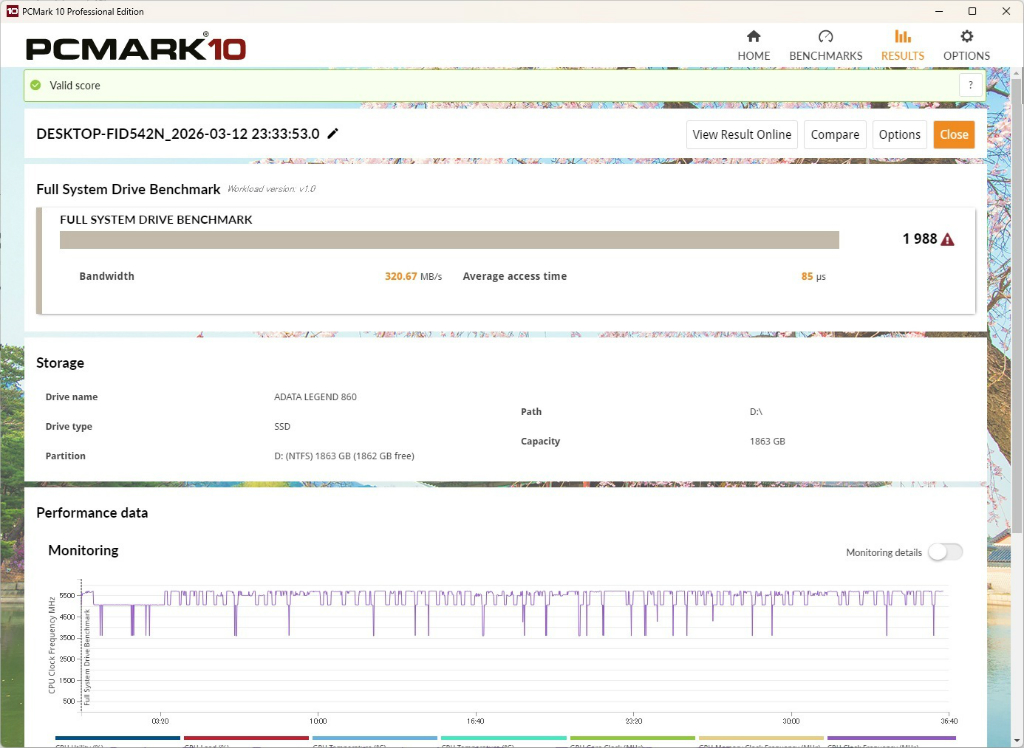 adata_ssd_502_pcmark
