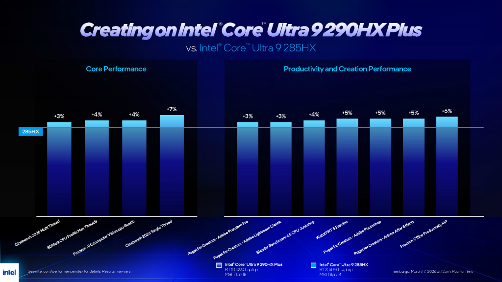 Core-Ultra-200HX-plus_05