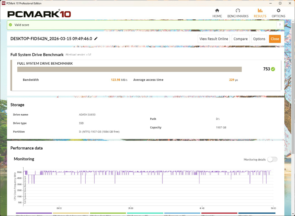 adata_ssd_503_pcmark