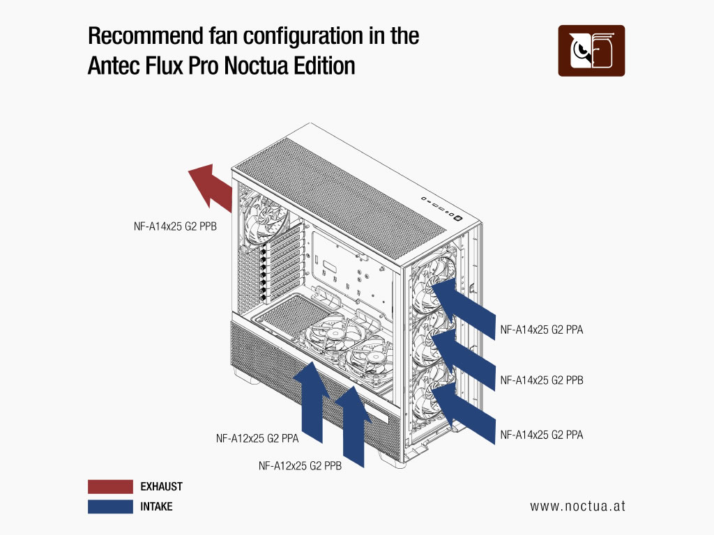 antec_flux_pro_noctua_edition_064
