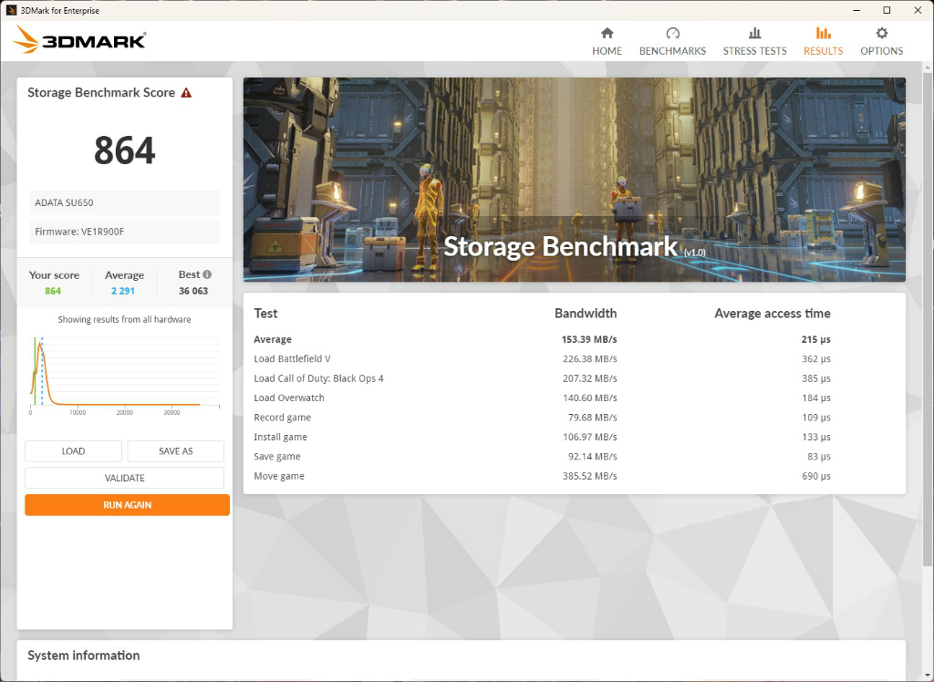 adata_ssd_506_3dmark