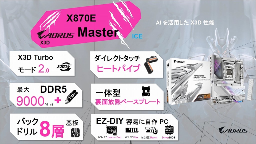 X870E_AORUS_MASTER_X3D_ICE_review_02
