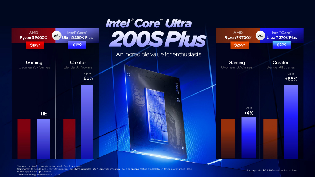 core_200s_plus_006_slide
