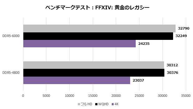 fit_v_201_ff14
