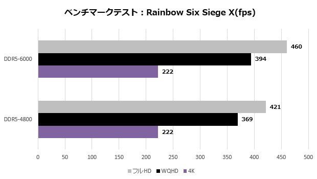 fit_v_202_r6s