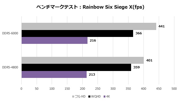 fit_v_212_r6s