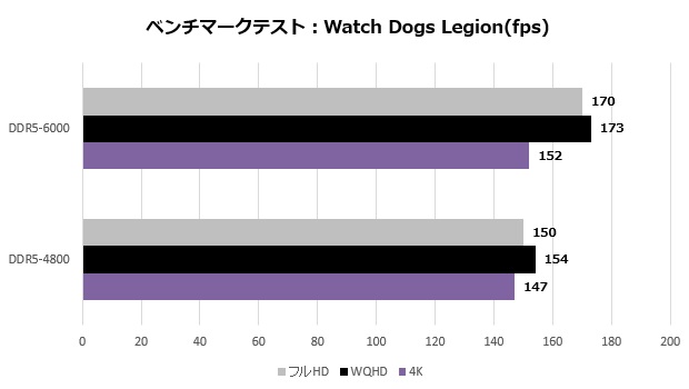 fit_v_213_watch