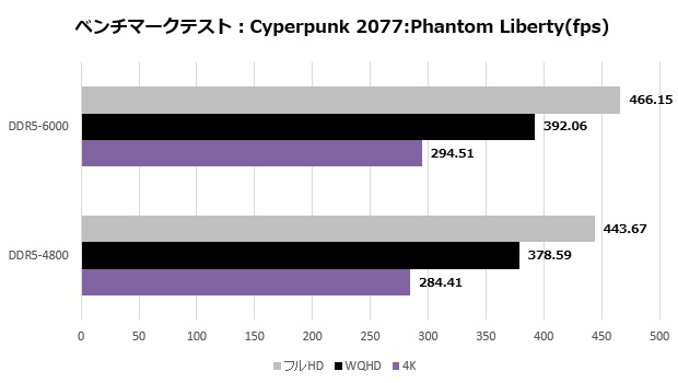 fit_v_214_cyber
