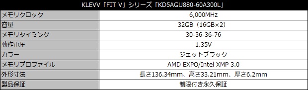 vit_v_001_spec