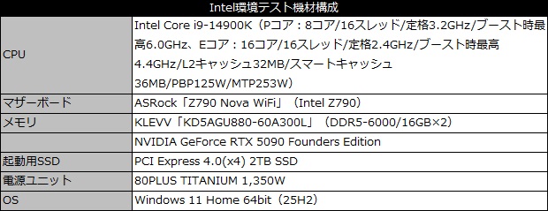 vit_v_102_testspec