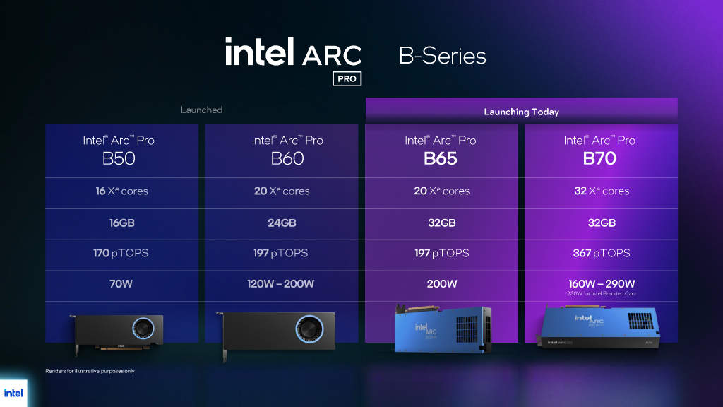 arc_pro_b70_07