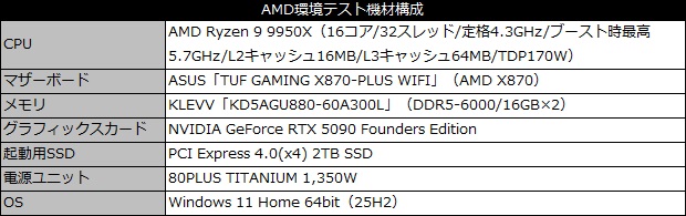 vit_v_101_testspec
