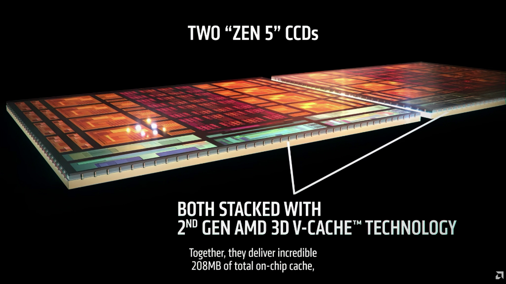 ryzen_9950x3d2_03