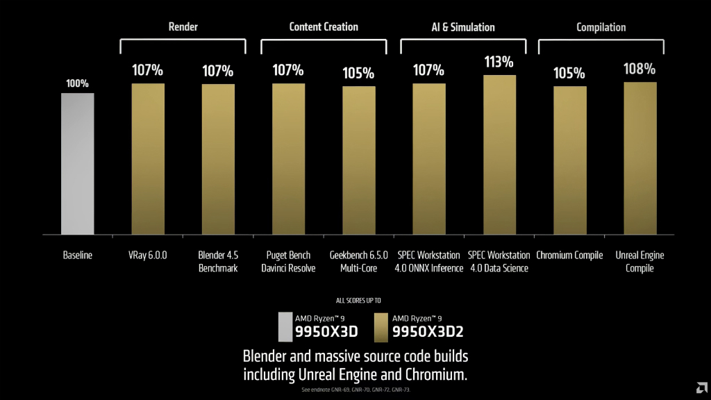 ryzen_9950x3d2_07