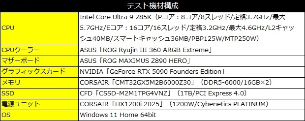 HX1200i_2025_review_06